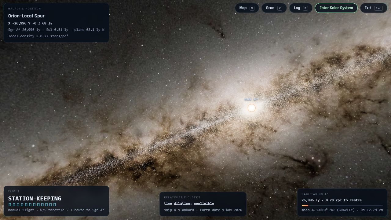 The Milky Way seen from outside